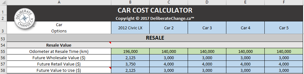 Car Cost Calculator Screenshot 04 - Resale
