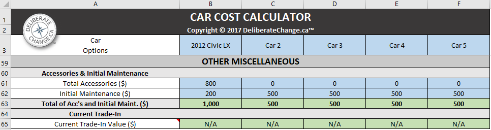 Car Cost Calculator Screenshot 05 - Other Miscellaneous