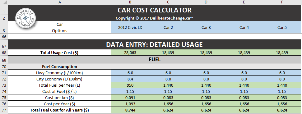 Car Cost Calculator Screenshot 06 - Fuel