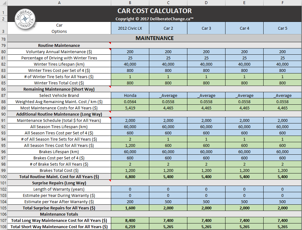 Car Cost Calculator Screenshot 07 - Maintenance
